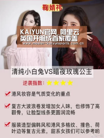 KAIYUN官网_阿里云英国开服成首家覆盖五大云计算市场服务商(图1) 开云入口