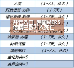 开云入口