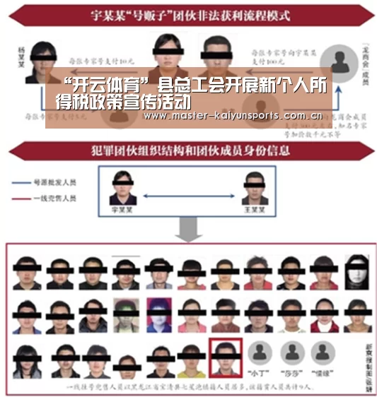 “开云体育”县总工会开展新个人所得税政策宣传活动(图3) 开云体育